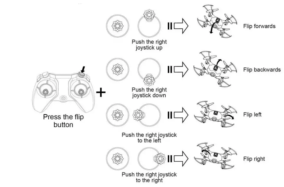SYMA-X20T-2-4G-Remote-Controlled-Four-Axis-Quadcopter-with-Four-Channels-FIG-15