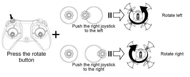 SYMA-X20T-2-4G-Remote-Controlled-Four-Axis-Quadcopter-with-Four-Channels-FIG-17