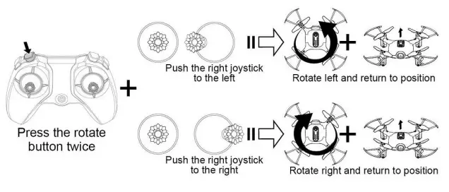 SYMA-X20T-2-4G-Remote-Controlled-Four-Axis-Quadcopter-with-Four-Channels-FIG-18