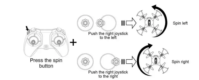 SYMA-X20T-2-4G-Remote-Controlled-Four-Axis-Quadcopter-with-Four-Channels-FIG-19