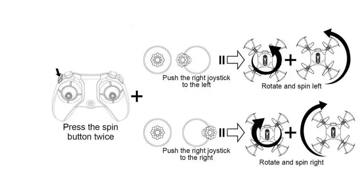 SYMA-X20T-2-4G-Remote-Controlled-Four-Axis-Quadcopter-with-Four-Channels-FIG-20