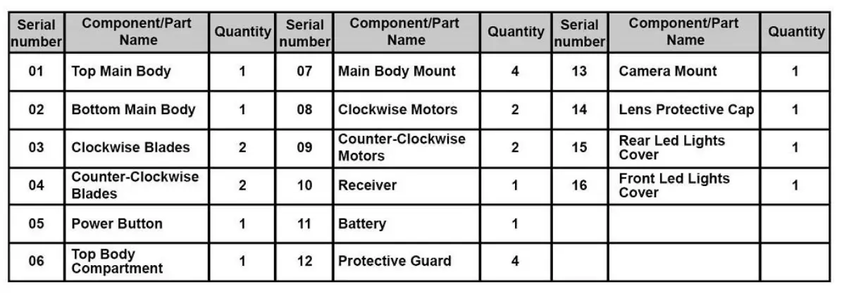 SYMA-X20T-2-4G-Remote-Controlled-Four-Axis-Quadcopter-with-Four-Channels-FIG-25