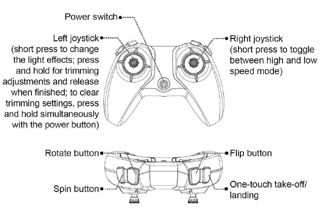 SYMA-X20T-2-4G-Remote-Controlled-Four-Axis-Quadcopter-with-Four-Channels-FIG-4