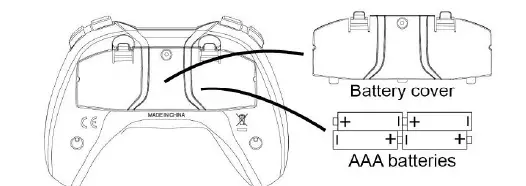 SYMA-X20T-2-4G-Remote-Controlled-Four-Axis-Quadcopter-with-Four-Channels-FIG-5