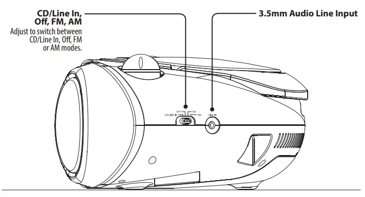 GPX,-=Inc.-Portable-Top-Loading-CD=Boombox-with-AM-FM-Radio-fig-1