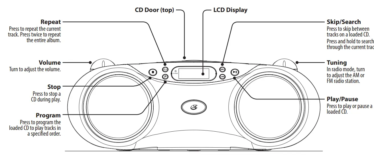 GPX,-=Inc.-Portable-Top-Loading-CD=Boombox-with-AM-FM-Radio-fig-2