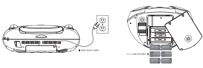 GPX,-=Inc.-Portable-Top-Loading-CD=Boombox-with-AM-FM-Radio-f ig-3
