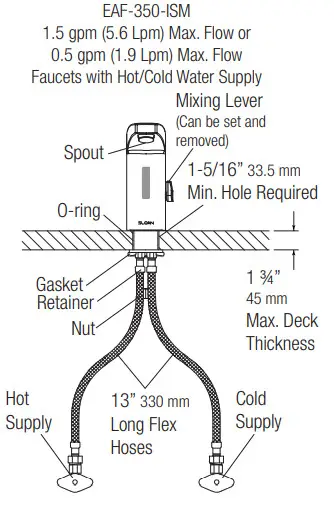 SLOAN Integral Spout 1