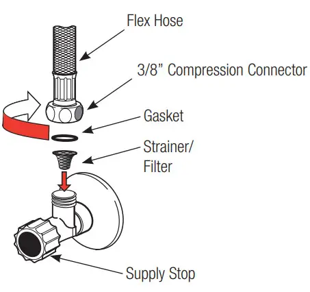SLOAN Integral Spout supply stop2