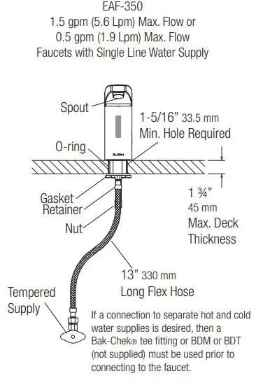 SLOAN Integral Spout