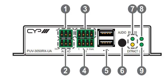 HDBaseT-PUV-3050RX-UA-Analogue-Audio-Fig-01
