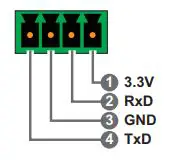 HDBaseT-PUV-3050RX-UA-Analogue-Audio-Fig-03