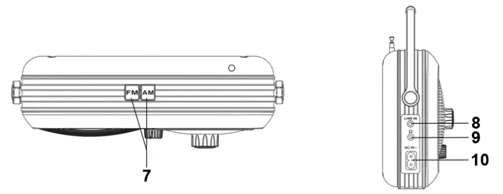 HYUNDAI PR 100 Retro Radio - fig 2