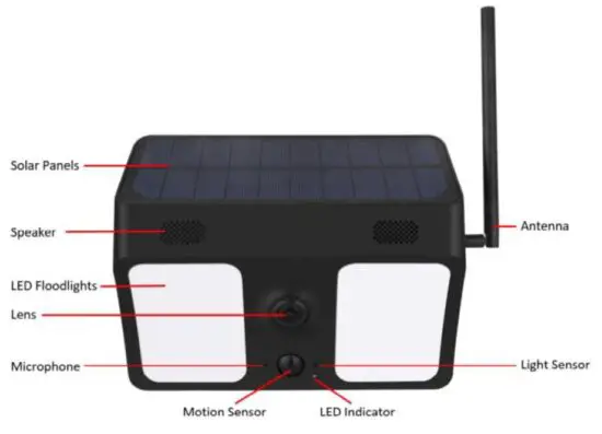 FIG 1 Device Interface