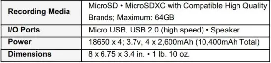 FIG 15 Technical Specifications