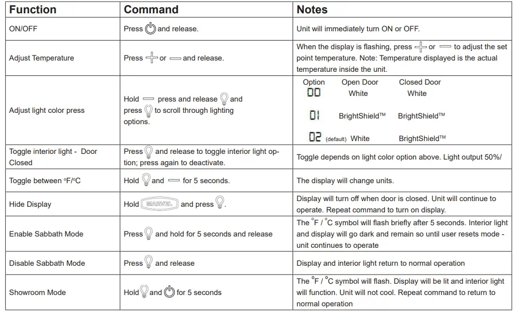 Marvel-MPRE424-SG81A-UNDERCOUNTER-10