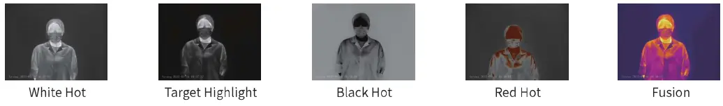 Sytong YS Series Thermal Imaging Camera - fig1