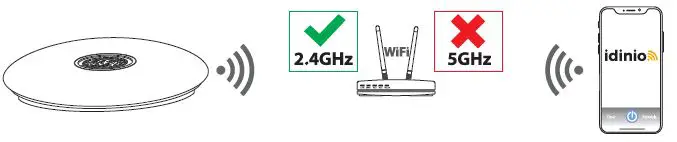 0140148-Idinio-Smart-Ceiling-Light-fig-2