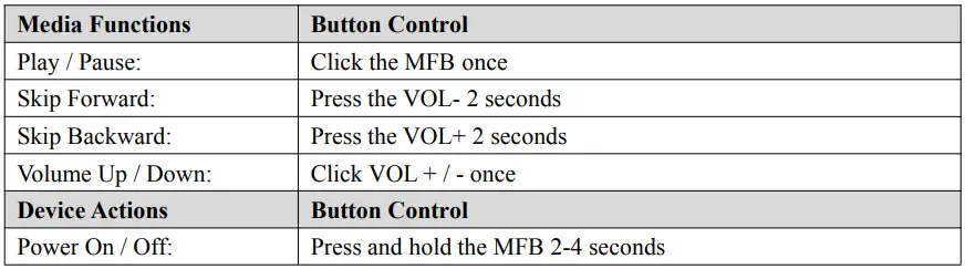 TONEMAC-B1-Portable-Bluetooth-Speaker-FIG-1