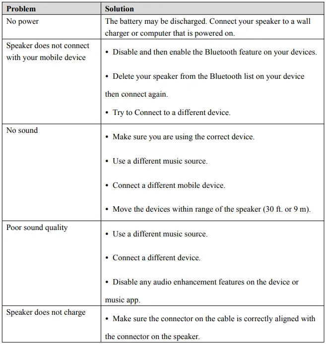 TONEMAC-B1-Portable-Bluetooth-Speaker-FIG-2