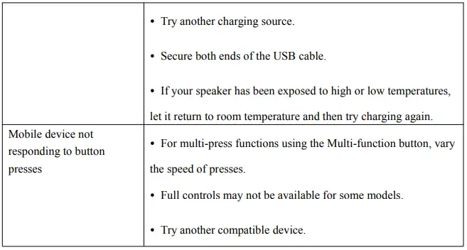 TONEMAC-B1-Portable-Bluetooth-Speaker-FIG-3
