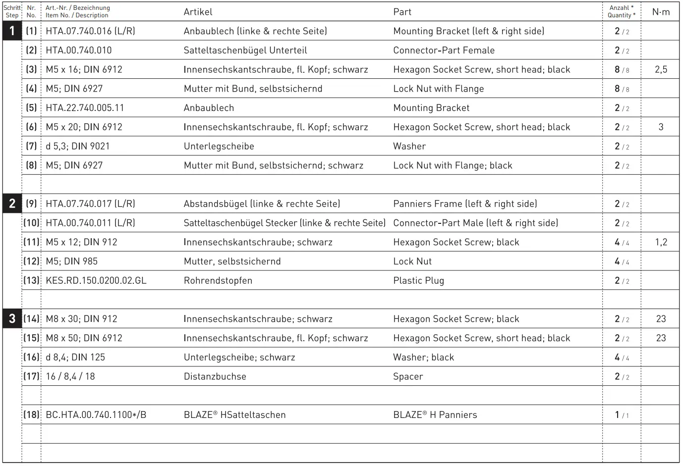 SW-MOTECH-BC.HTA.07.740.30700-Blaze-H-Panniers-Saddlebag-Set-FIG-1