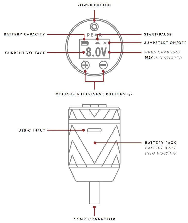 Peak Needles Peak Forge 3 5MM BATTERY PACK - fig