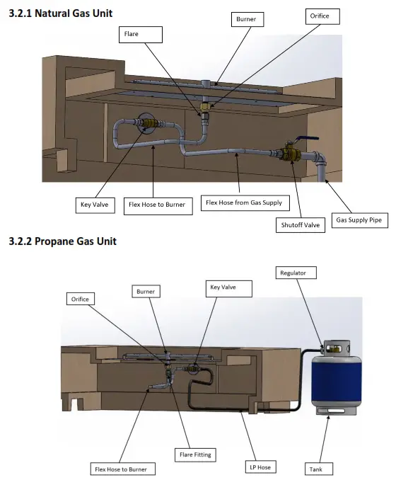 PRISM HARDSCAPES Rotondo Series Concrete Gas Fire Pit - fig8