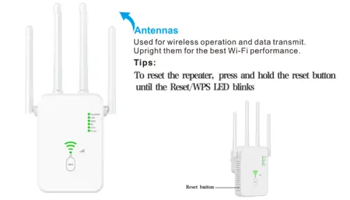 URANT U10 Wireless Router FIG 1