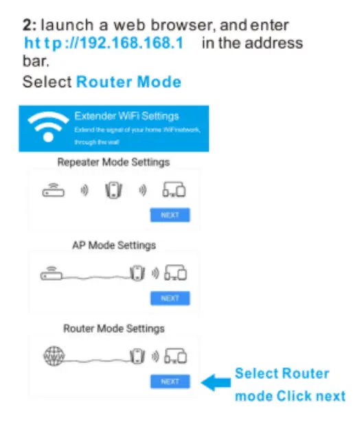URANT U10 Wireless Router FIG 10