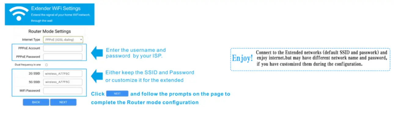 URANT U10 Wireless Router FIG 13