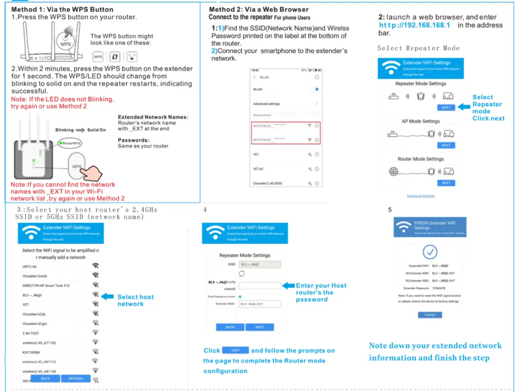 URANT U10 Wireless Router FIG 5