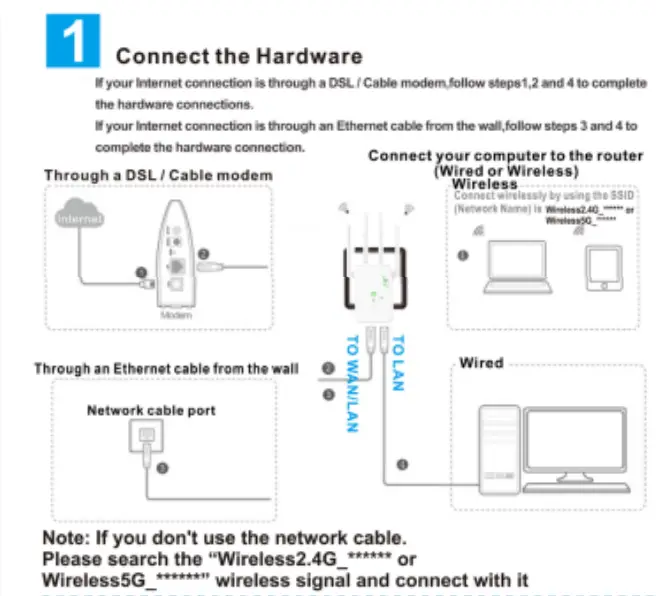 URANT U10 Wireless Router FIG 8