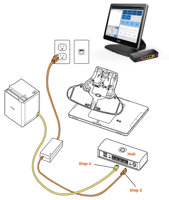 Toast Flex Single Restaurant Platform for Kitchen - Toast Flex Toast Hub 2