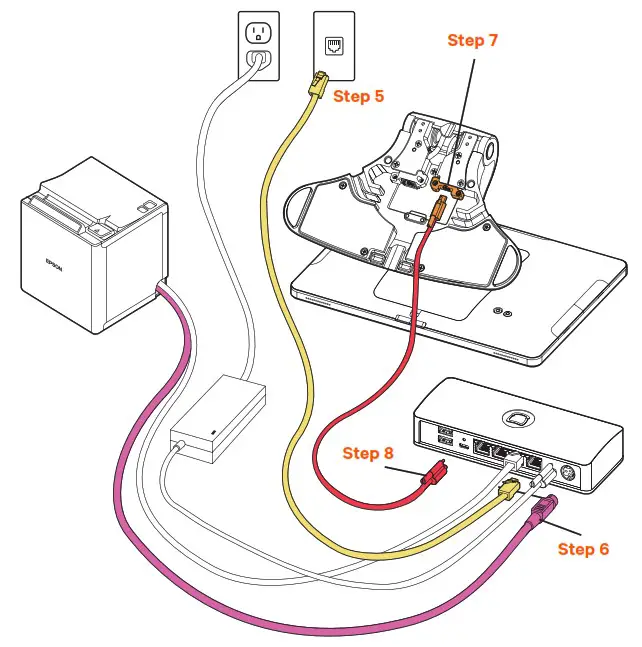 Toast Flex Single Restaurant Platform for Kitchen - Toast Flex Toast Hub 3