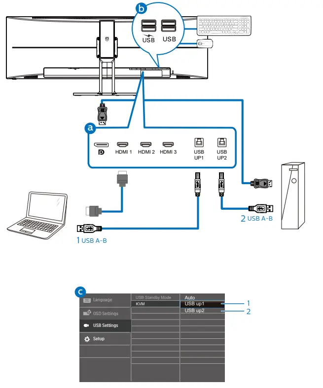 PHILIPS 498P9 Brilliance 32 9 SuperWide Curved LED Display Monitor - fig4