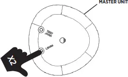 master unit