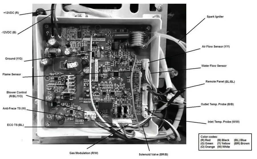 FURRION F2GWH Tankless Water Heater - Fig 13