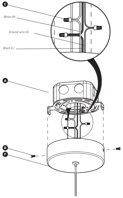 Connecting instruction