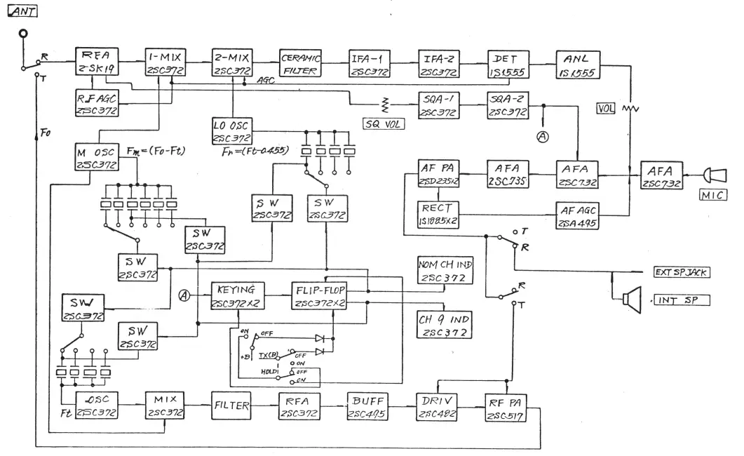 DYNASCAN CORPORATION COBRA 20 Solid State Citizens Band 2 Way Radio - fig