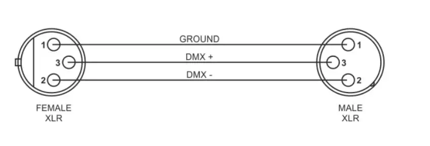 FLASH F7000546 LED Big-Eye Kaleidoscope Moving Head fig 1