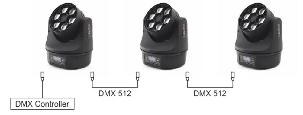 FLASH F7000546 LED Big-Eye Kaleidoscope Moving Head fig 2