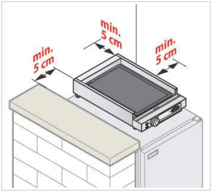 G20E Electric Grill Positioning