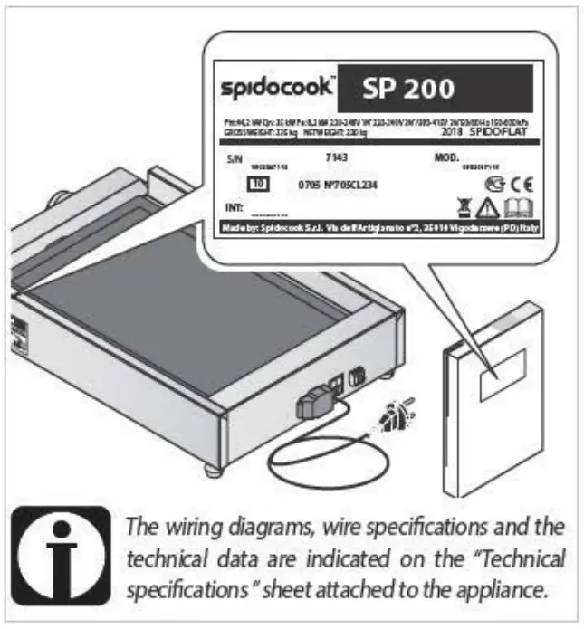 Electrical connections