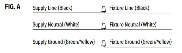 Superior Life PQL-84530 LED Bullet Flood-1