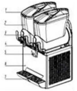 Yasir Electronics X 300 Slush Machine Double Jar - Fig 1