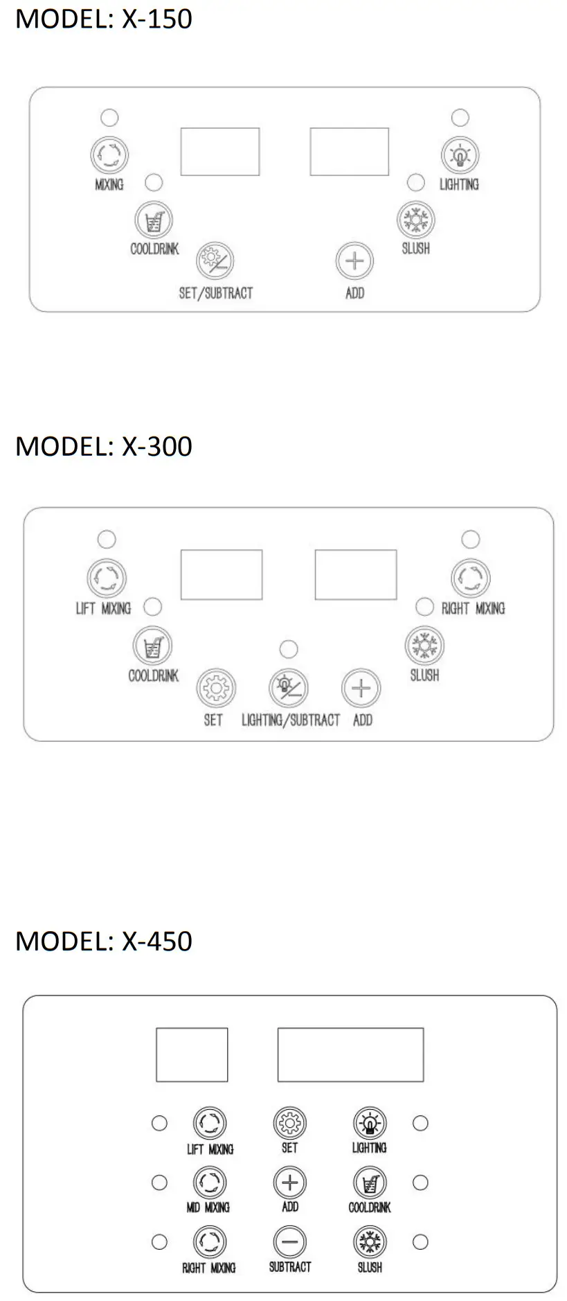 Yasir Electronics X 300 Slush Machine Double Jar - Fig 2