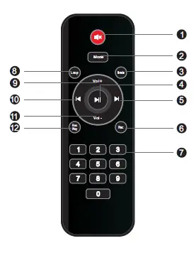 JYX-UHF-2-Karaoke-Machine-Two-Wireless-Microphones-Portable-Bluetooth-Speaker-fig--2