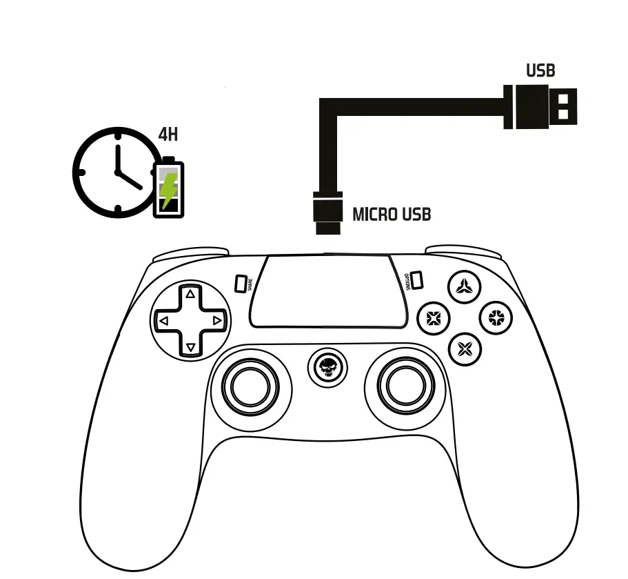 SPIRIT OF GAMER SOG-BTGP41 Pro Gaming Controller fig 1