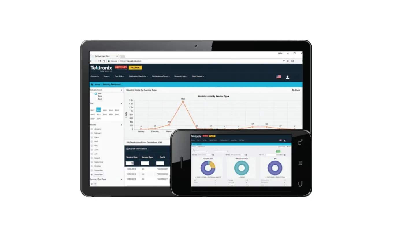 Apps Tektronix Smart Easy Calibration Program Management App User Guide Apps Tektronix Smart Easy Calibration Program Management App User Guide